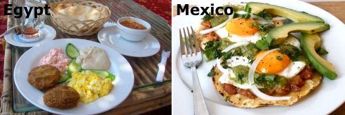 livehappy247:Breakfast Across the Globe