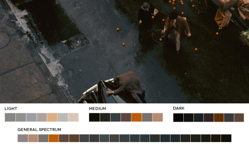 moviesincolor:Francis Ford Coppola WeekThe Godfather,...