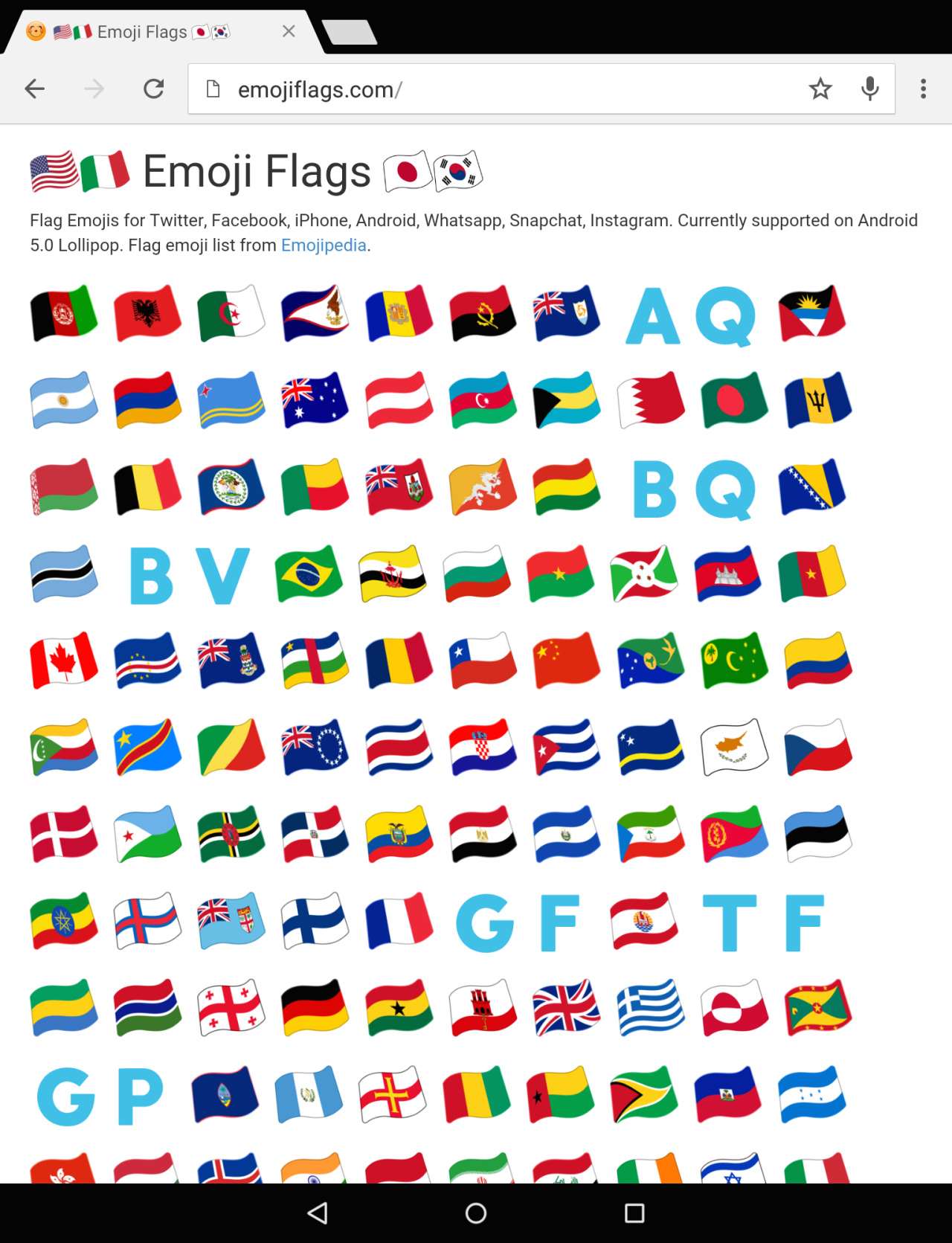 ロイヤリティフリー Twitter Us Flag Emoji - あんせなこめ壁