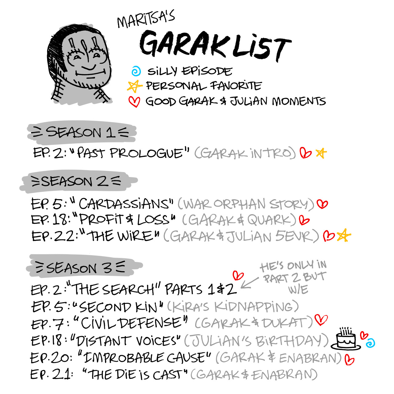 I recently did a Garak run of DS9 where I only watch the Garak episodes, and my friend Rebecca asked me to put together a list of the best ones for her to watch (with a special emphasis on the...