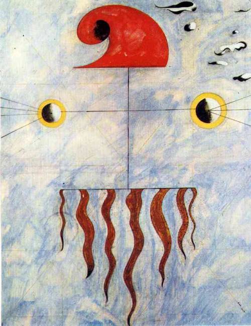 artist-miro:Head of a Catalan Peasant (2), 1925, Joan Miro