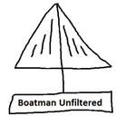 blog logo of Boatman Unfiltered