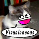 blog logo of VISUALANEOUS