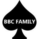 blog logo of Where Everyone Loves Big Black Cock