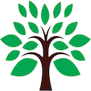 blog logo of The Fiction Tree