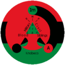 blog logo of The Sbyt (Sebayit) of Onitaset Kumat