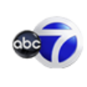 blog logo of WABC – NY on Yahoo