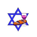 blog logo of 'Happiness' in yiddish