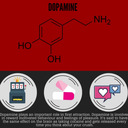 blog logo of Dopamine