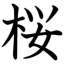 blog logo of Meh...