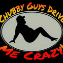 blog logo of I live for chubs!