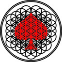 blog logo of I am the circle.