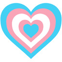 blog logo of Transphobe Tears