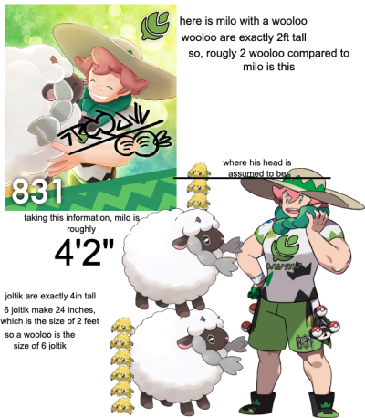 Pokemon Height Tumblr Posts Tumbralcom