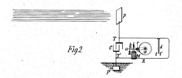 Nikola Tesla, ***NIKOLA TESLAâ€™S INVENTION FOR COLLECTING THE...