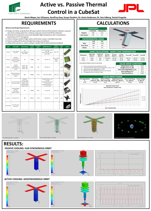 solidworks 2013 requirements