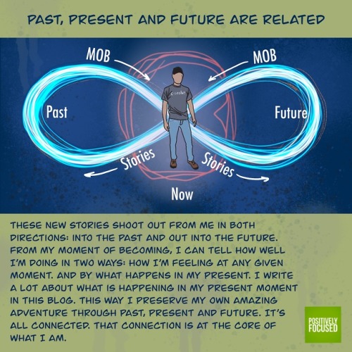 positivlyfocused