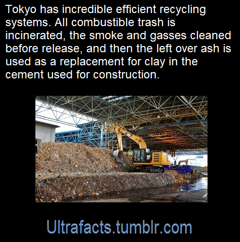 ultrafacts:Source: [x]Click HERE for more facts!