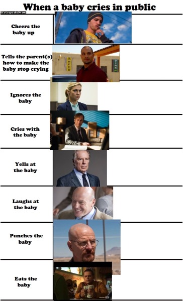 better call saul memes | Tumblr