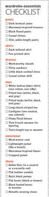 Fashion In Infographics Wardrobe Essentials Checklist For Women Via