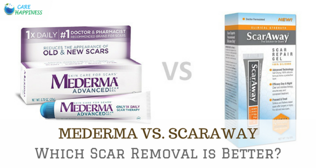 Scarguard Vs Mederma