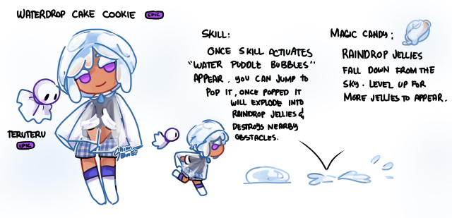 Cookierun OC I made + her costume!