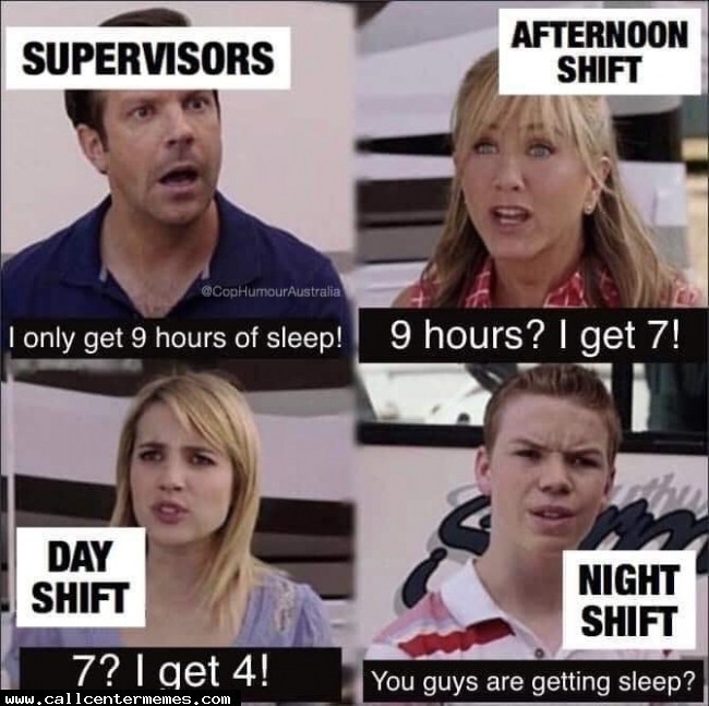 Call Centre Memes Callcentrememes Twitter