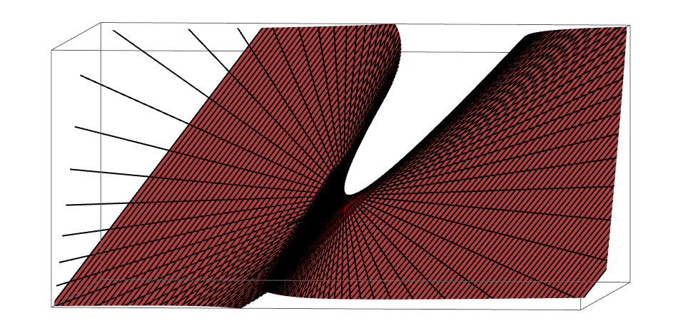 coplanar definition geometry coplanar definition geometry