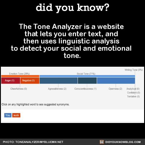 thirstiest:cognitivevariance:did-you-kno:The Tone Analyzer...