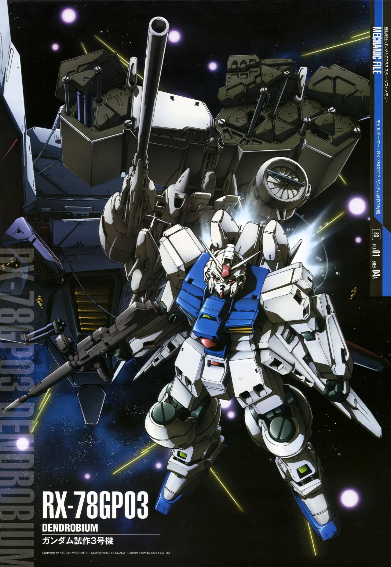 Gundam