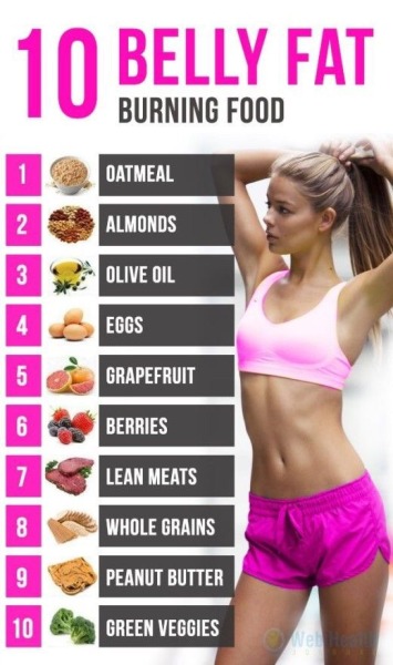 tips to lose belly fat