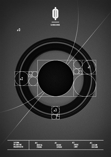 chaosophia218:Phi is an irrational mathematical constant,...