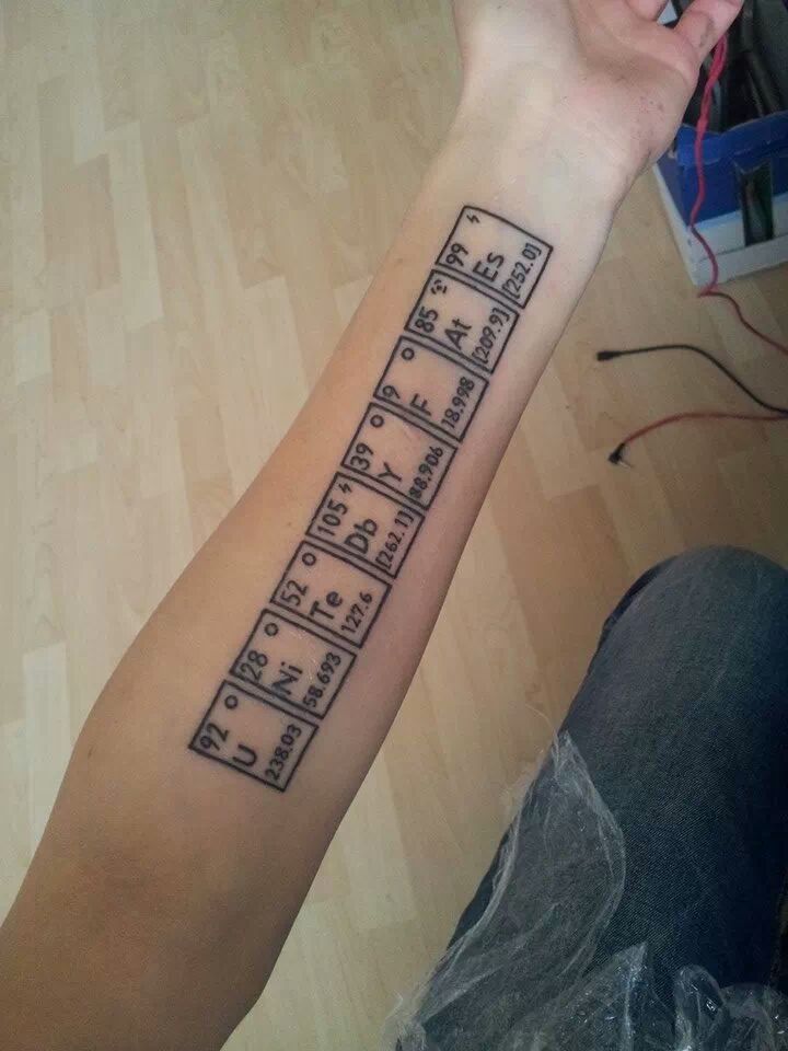 Periodic Table Of Elements Tattoo - Periodic Table Timeline Chemistry Tattoos Ideas