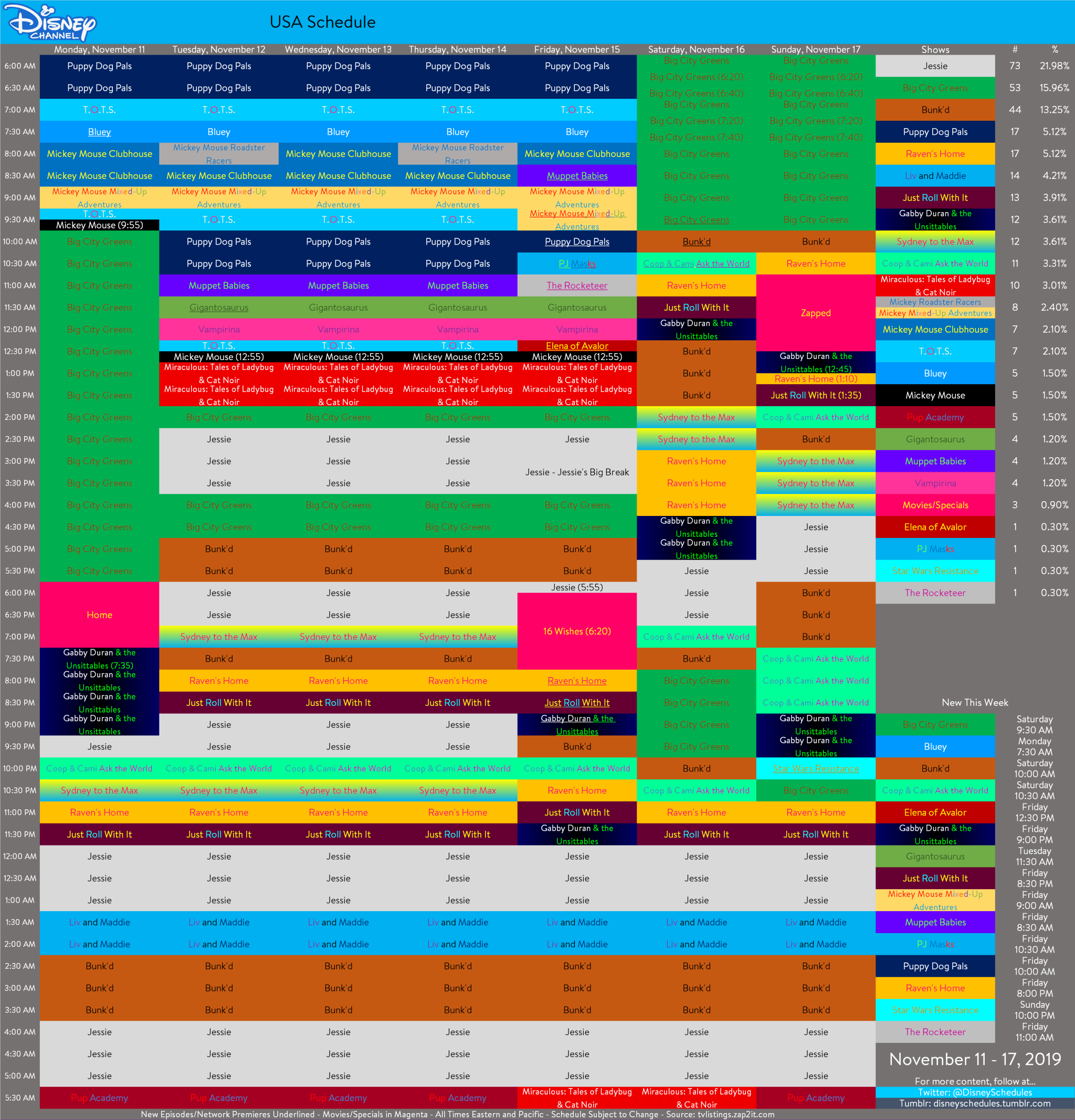 Disney schedule thread and archive here s disney channel s schedule 