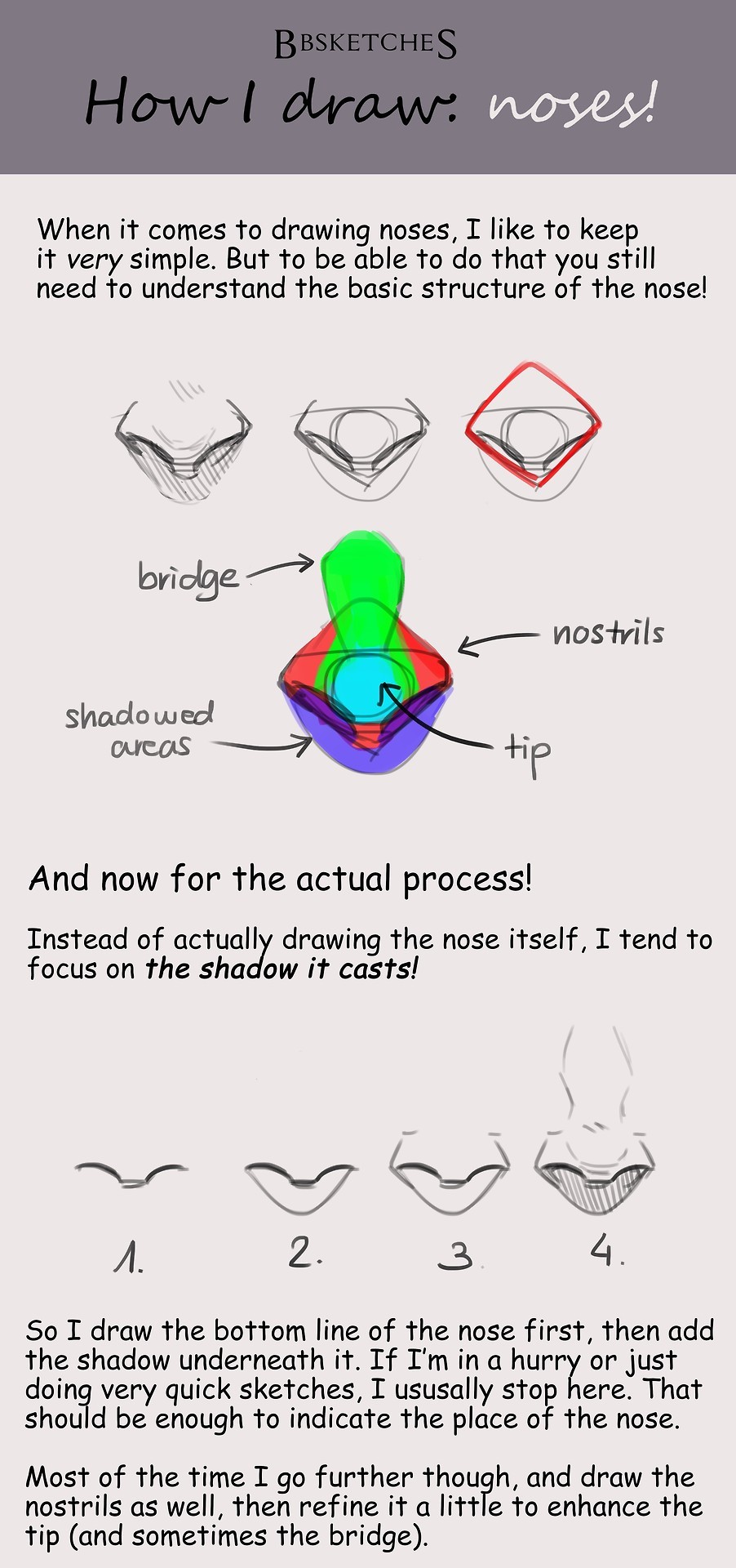 How To Draw Noses Tumblr