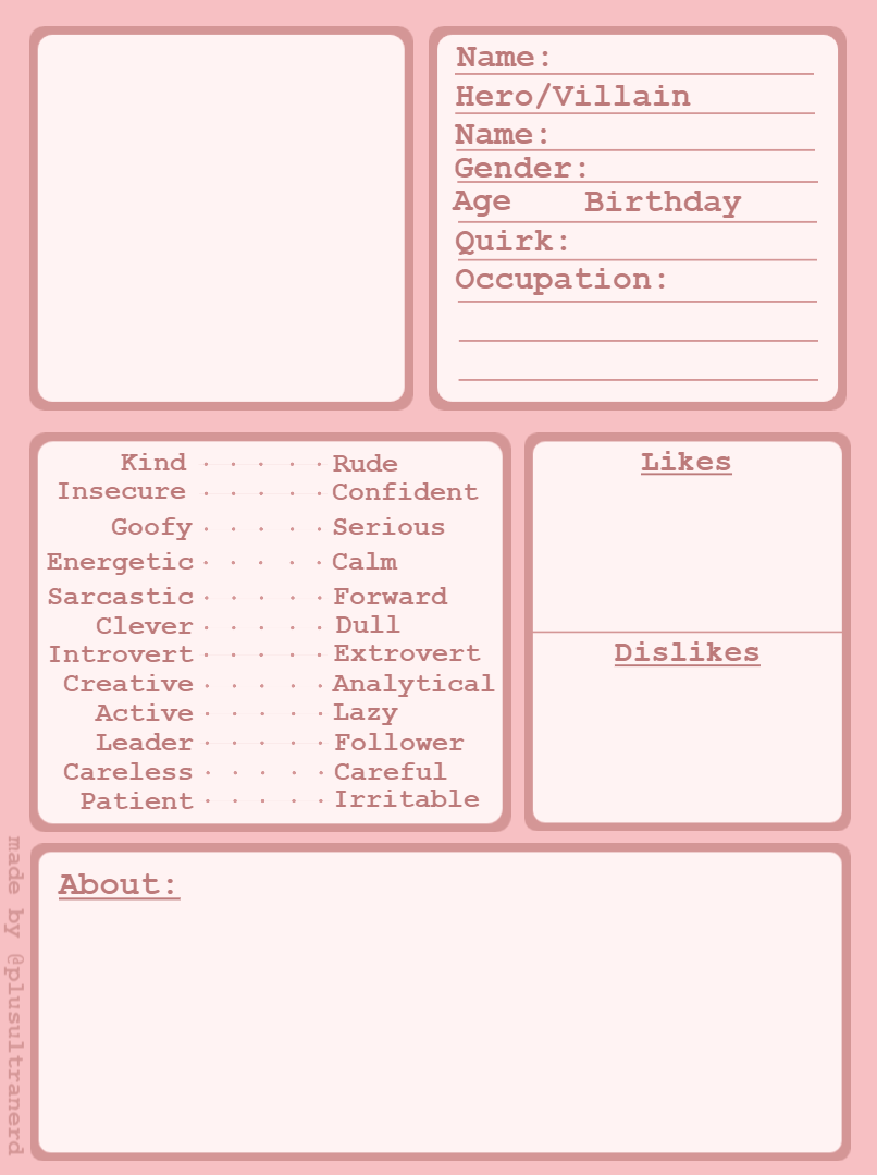 Character Bio Template Google Docs