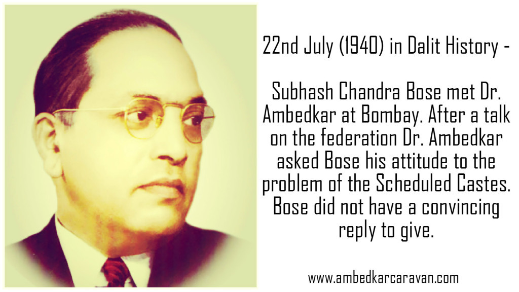 Who were the Shudras? by B.R. Ambedkar