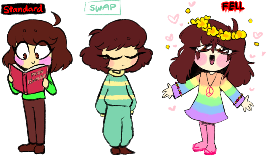 Chara throughout the multiverse : r/Undertale