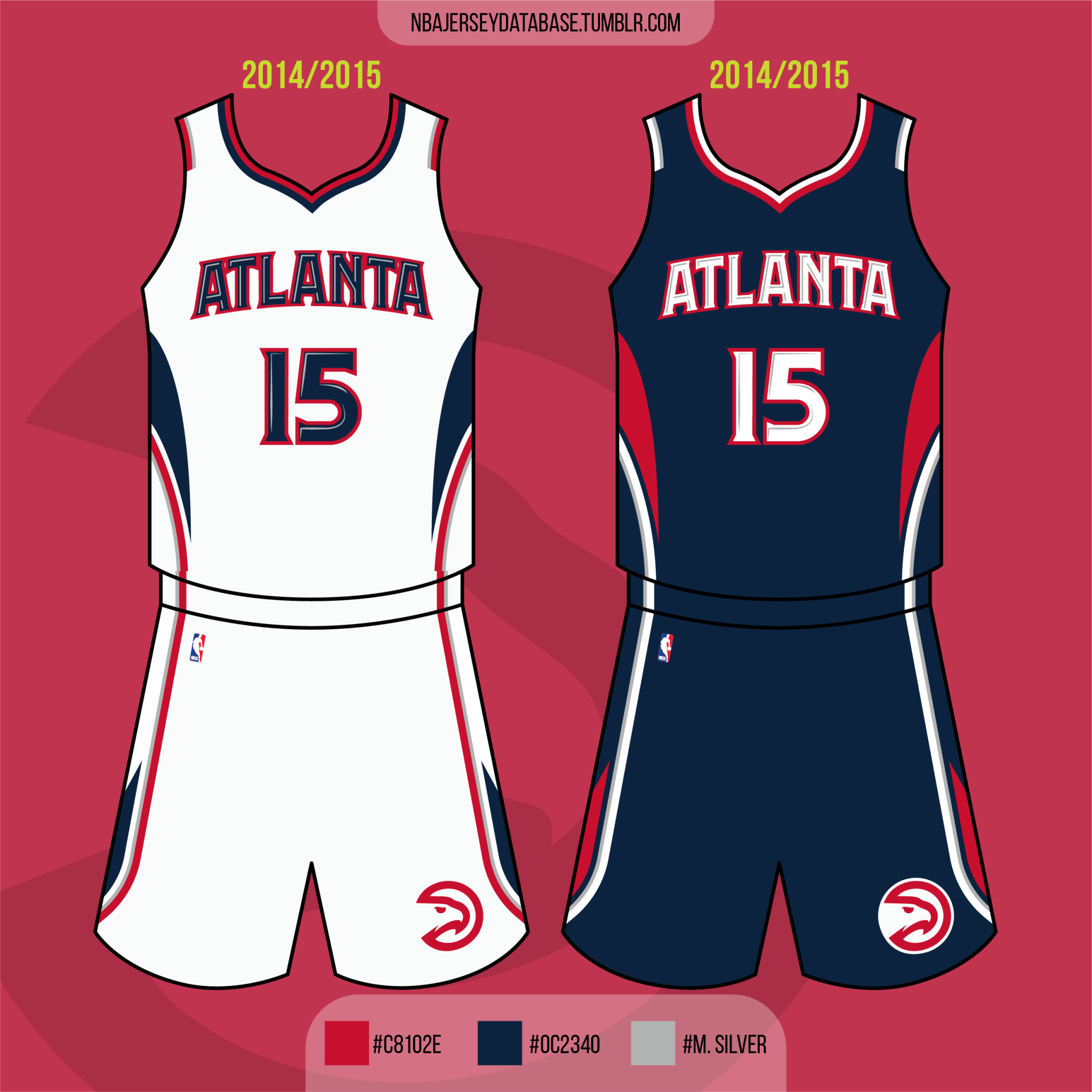 nba jerseys database