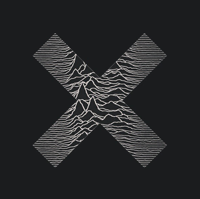 the xx gif on Tumblr