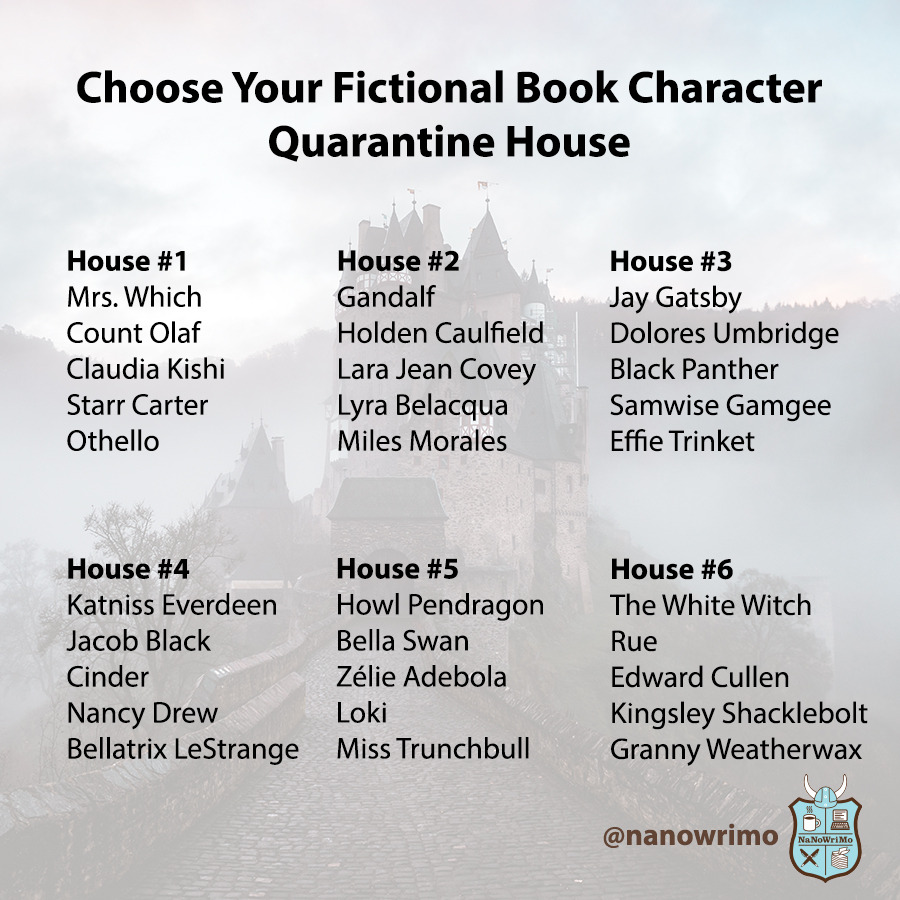 National Novel Writing Month — Choose Your Quarantine House ...