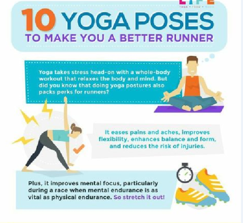 severelyfuturisticharmony:10 YOGA POSES TO MAKE YOU A BETTER...