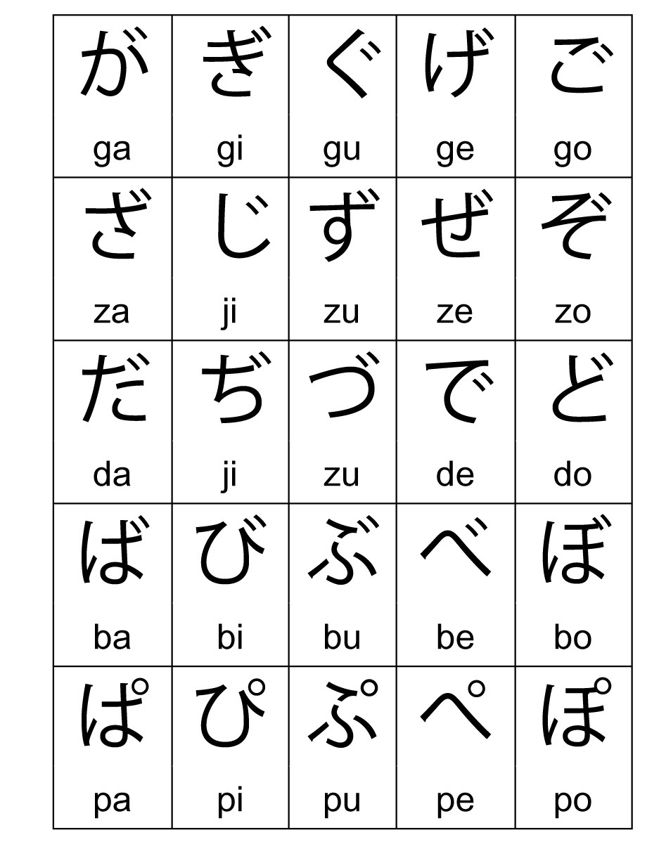 Hiragana Writing Chart
