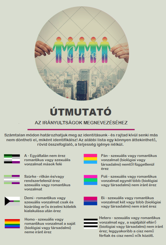 A reddit randevú szabályok