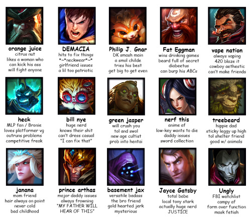 ask-veigar:Tag Yourself: LoL Edition [imgur link]I decided to...