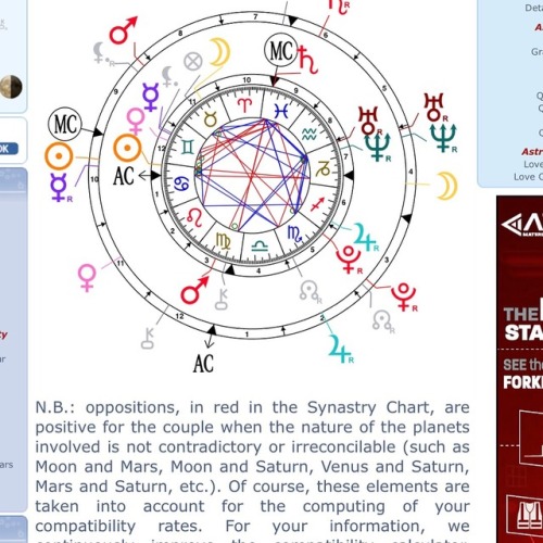 earthen-angel:Someone help me interpret this synastry...