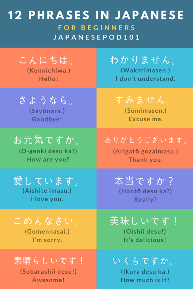 learning to speak japanese for beginners adio
