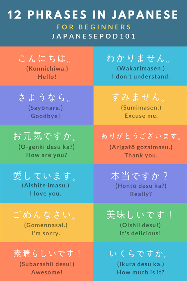 Learn Japanese JapanesePod101 10 Japanese Phrases That Every 