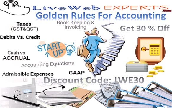 Ameren accounting assignment