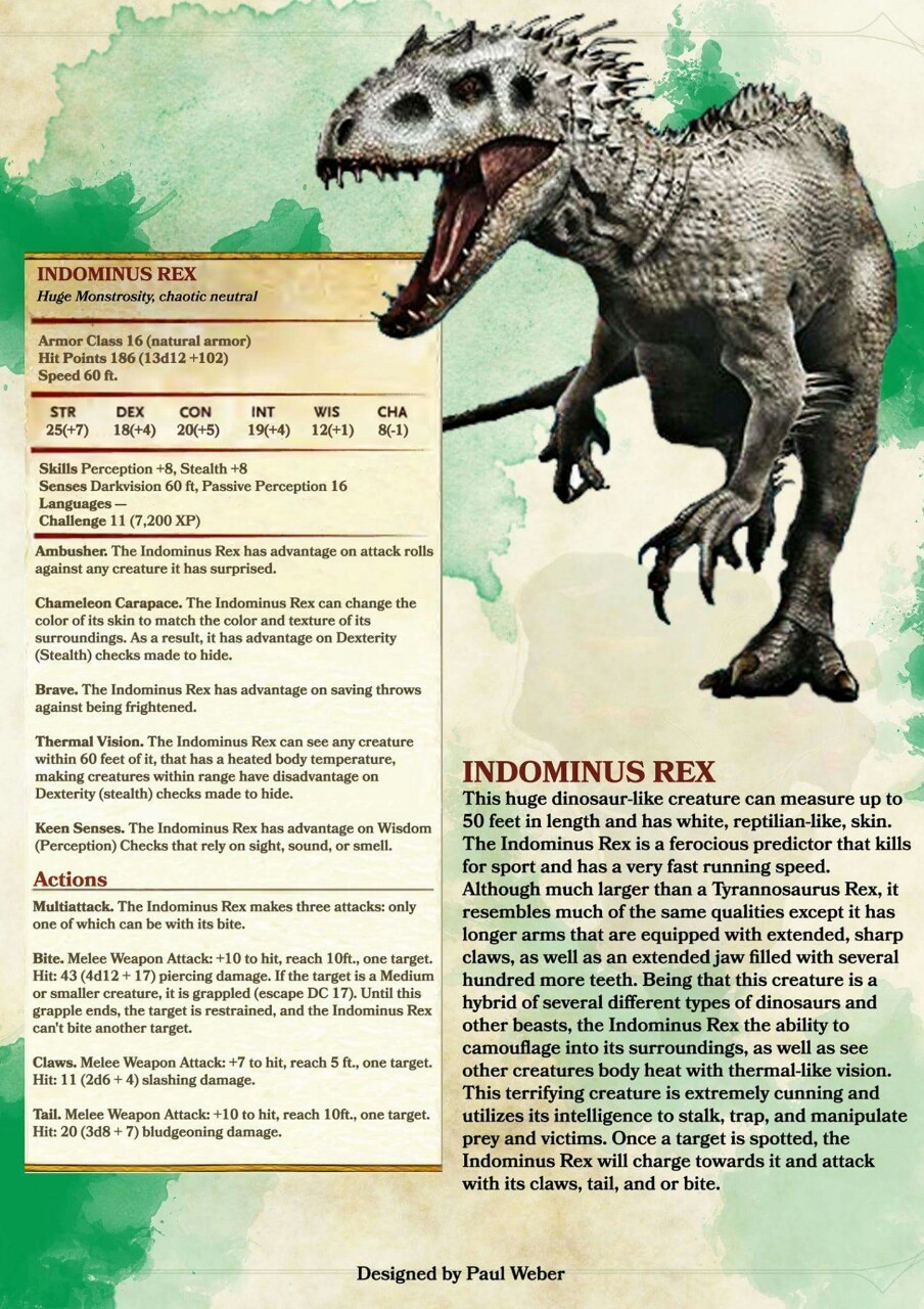 is the indominus rex